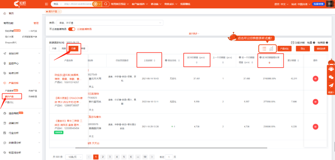 Shopee大数据选品思路,3分钟带你选出热销爆款!