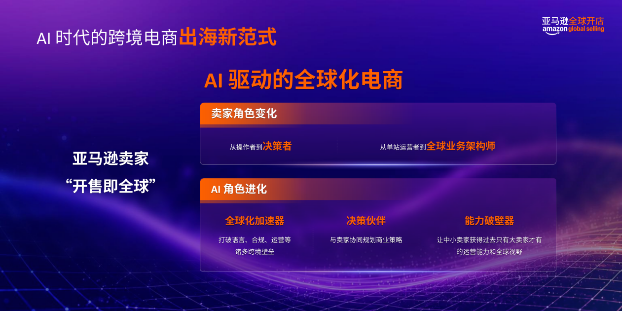 亚马逊全球开店重磅发布《2026中国出口跨境电商白皮书——AI重塑出海新范式》