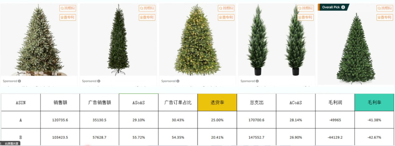 季节性产品运营打法（上）：产品特性解析及备货节奏