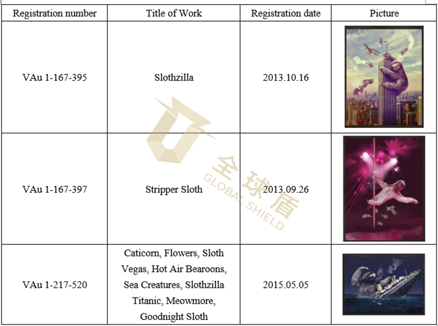 [22-cv-23468]Sriplaw律所代理Sharp Shirter起诉！