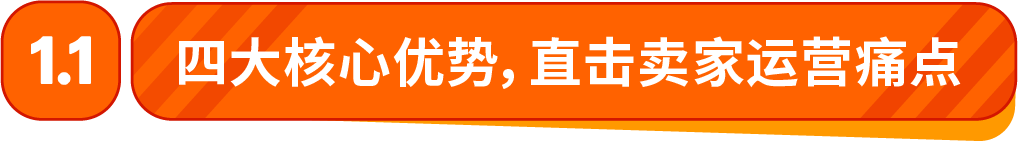 Amazon SEND优选仓重磅上线：运费最高省15%，入仓更快更省心！