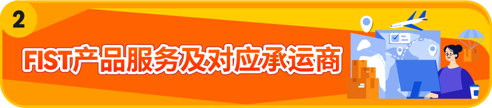 化繁为简|亚马逊FIST智控系统打造高效FBA入仓体验