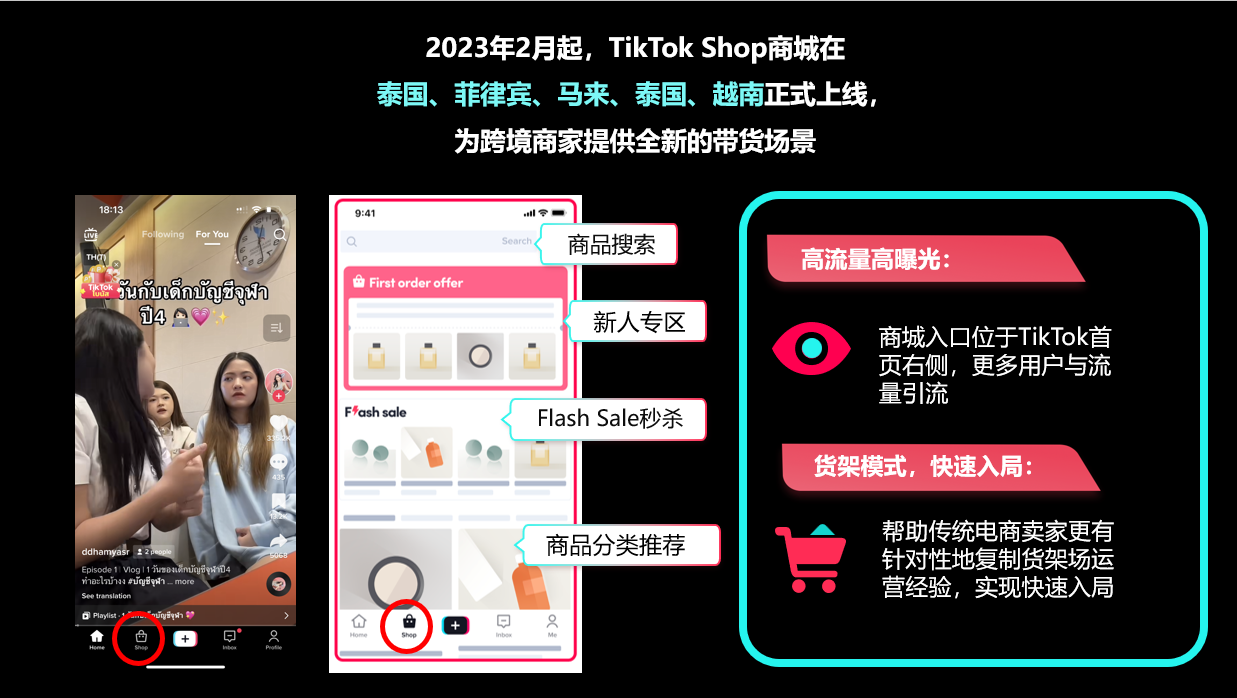 已有卖家入局TikTok Shop商城日均10000单