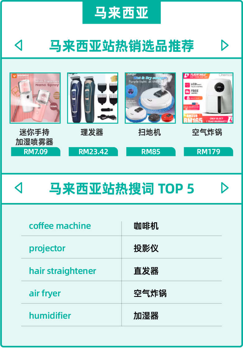 12.12不愁!主图优化做好、爆品关键词都在这了!