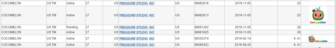 侵权大扫荡!1100+店铺被起诉,有卖这些产品的立即下架!