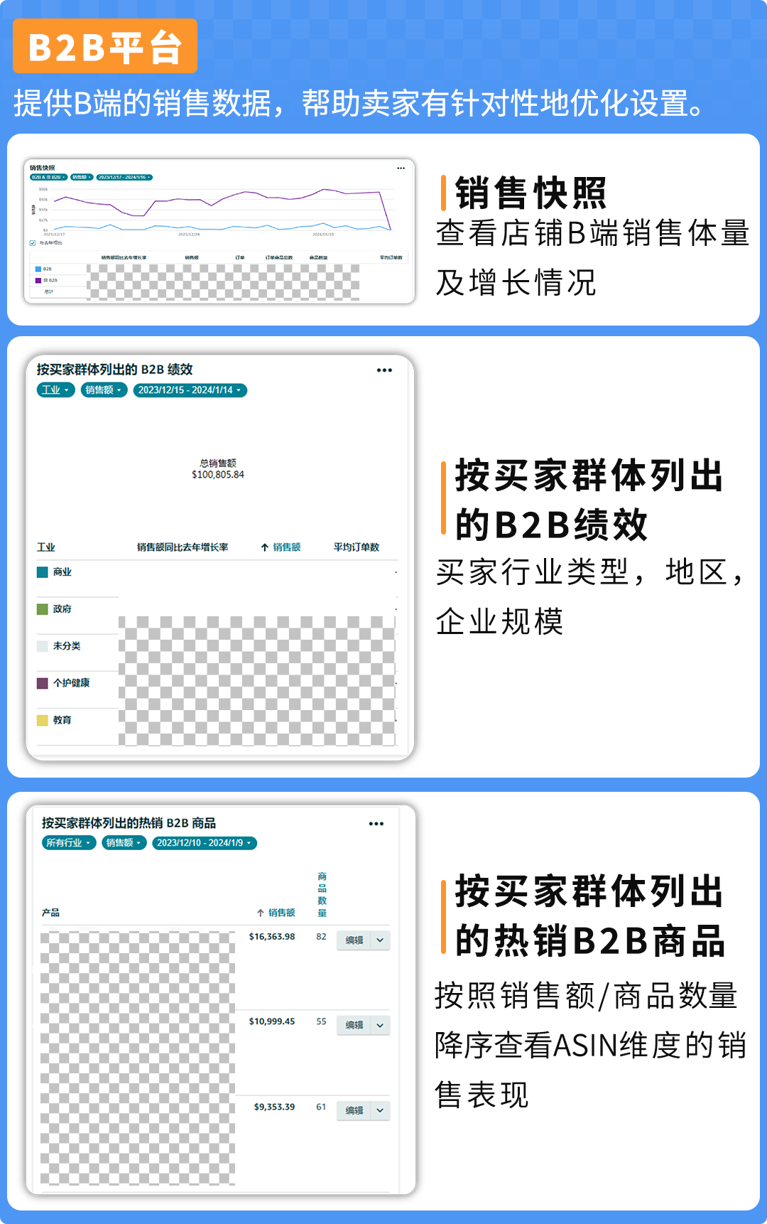 把“一张纸”的生意做宽:从清仓试水到在亚马逊年销2500万美金