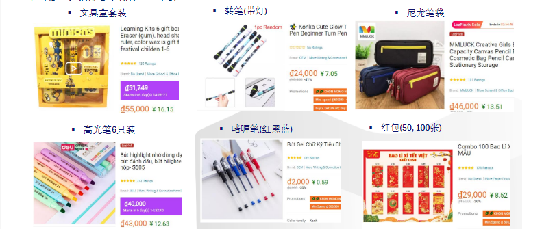 东南亚Lazada&Shopee文具类目好做吗？一文带你了解各国热销及需求品类