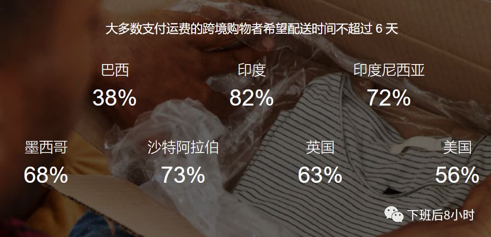 善于利用 Facebook IQ 市场洞察资讯,提高营销效率