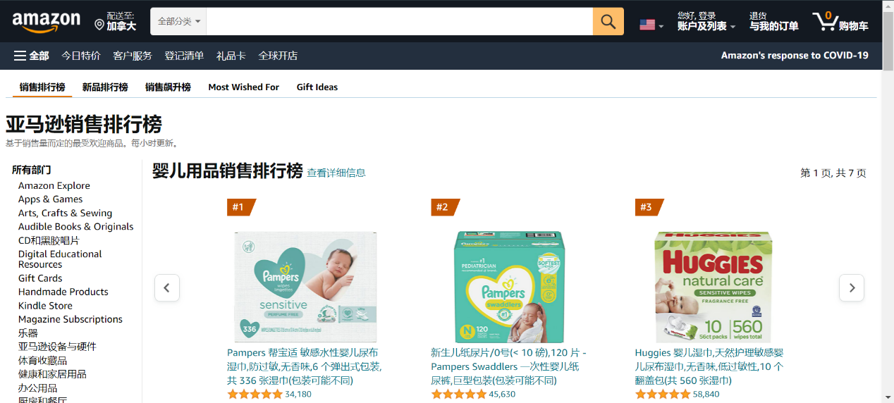 海运暴涨、获客艰难：独立站卖家如何突破重围赢战旺季？