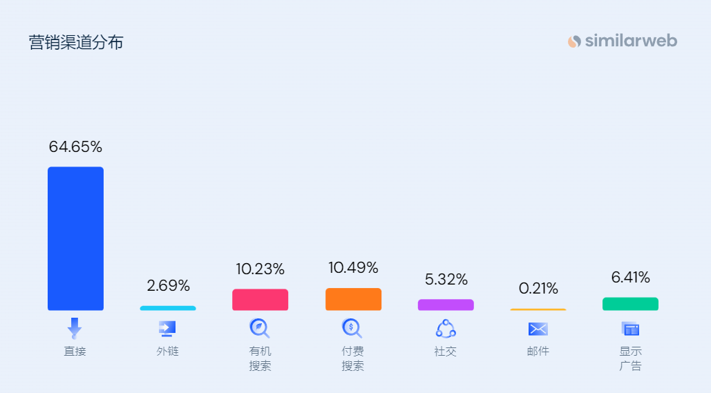 中国品牌UR：打响轻奢快时尚国货品牌的出海之战 