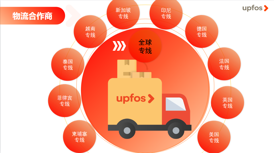 冬奥会吉祥物冰墩墩火热来袭，爆单后如何维护？