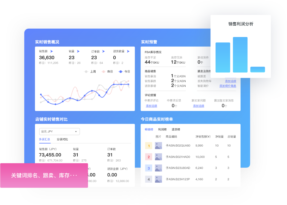 点金tool4seller怎么样？会关联吗？你关心的问题都在这了