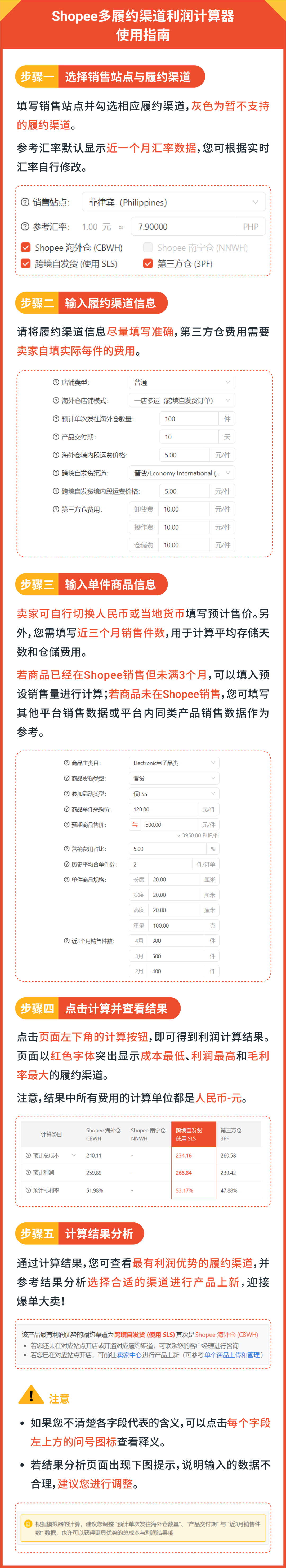 哪种履约渠道利润更高? 必备神器来了! 更有二次销售上线