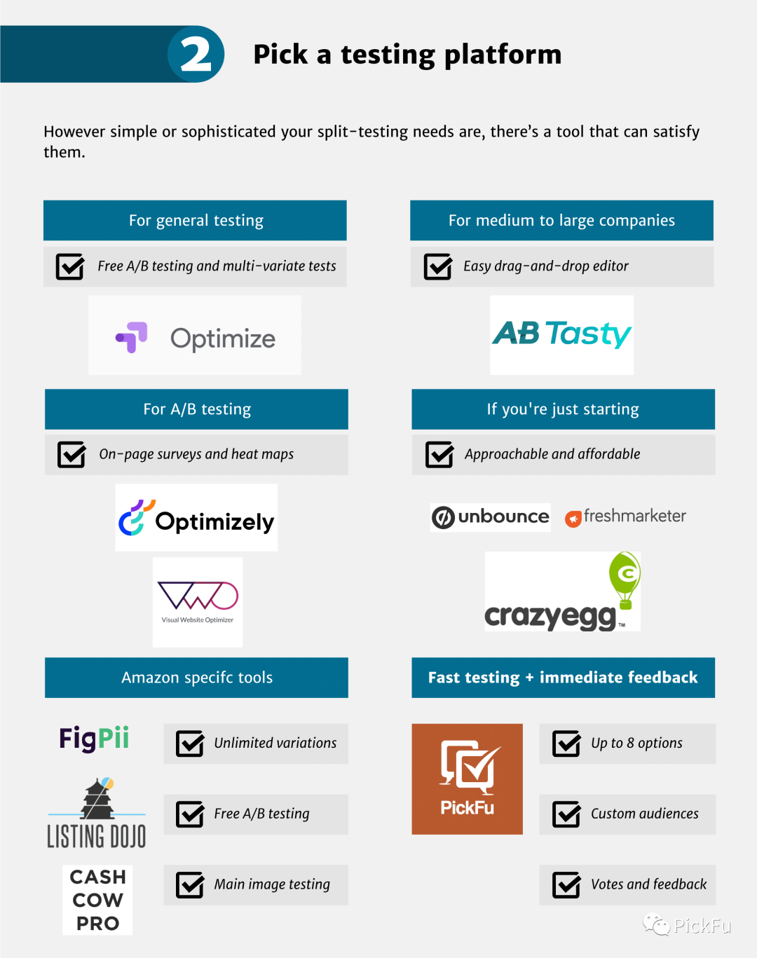 亚马逊卖家怎么测试产品图片？有哪些步骤？附测图实操教程