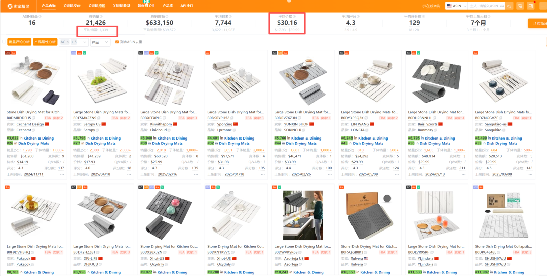 亚马逊选品结合AI解读热门产品第71期，近期热门的硅藻泥干燥垫月销2k+真的好做吗