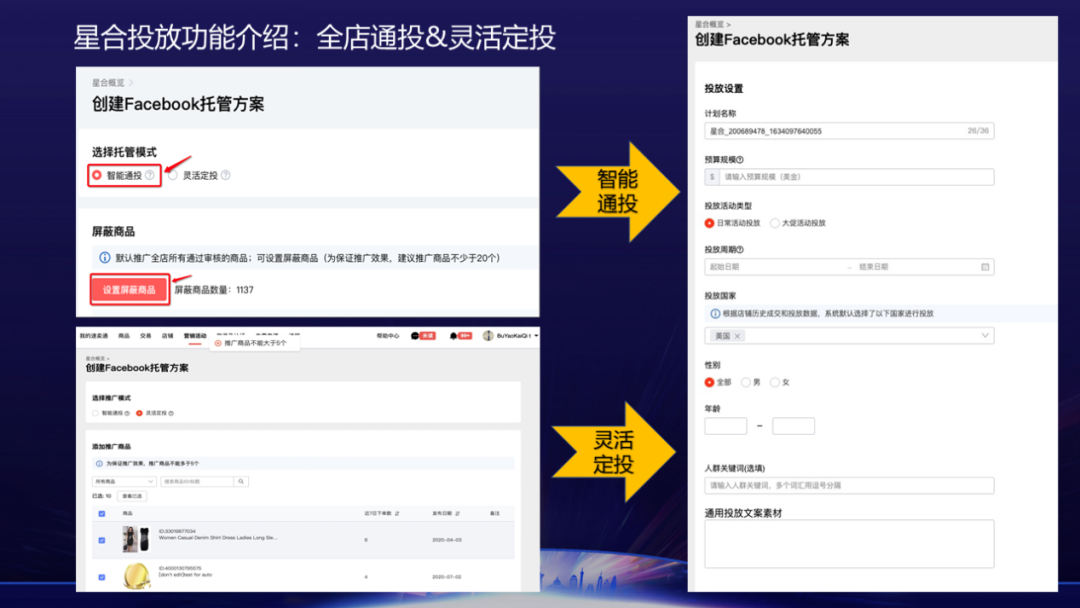 亿级流量打爆线上销量，站外引流双11收割秘籍来了！