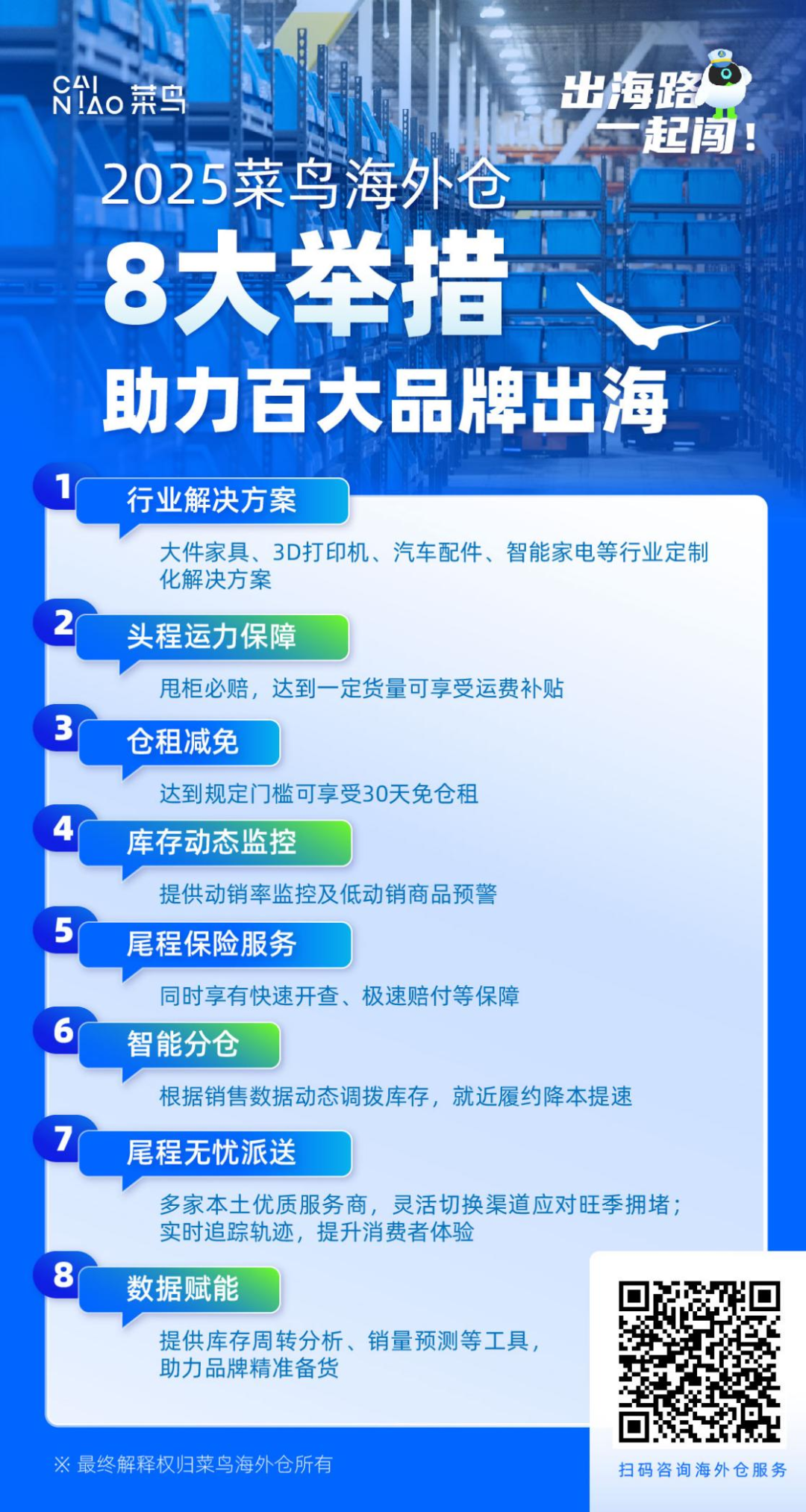 行业洗牌加速！海外仓或成出海关键“胜负手”？