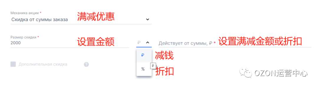俄罗斯OZON平台如何设置限时秒杀活动！7大活动助你冲上TOP榜！（超详细攻略！）