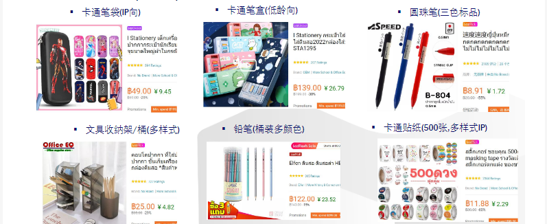 东南亚Lazada&Shopee文具类目好做吗？一文带你了解各国热销及需求品类
