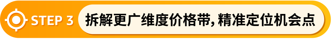 别只卷低价！3步教您看懂亚马逊类目竞争突破口，老卖家都这么干