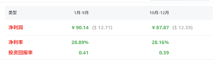 亚马逊选品结合AI解读热门产品第74期，如何快速判断横幅支架的市场是否适合我去做？