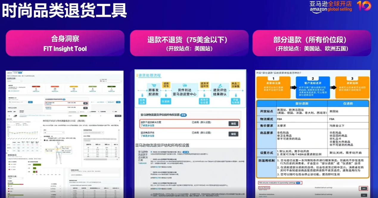 亚马逊2026时尚品类新机遇:美欧日市场趋势与运营赋能指南