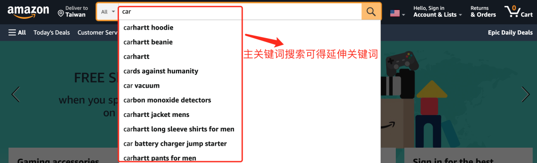 干货!广告优化1:如何整理亚马逊cpc广告关键词