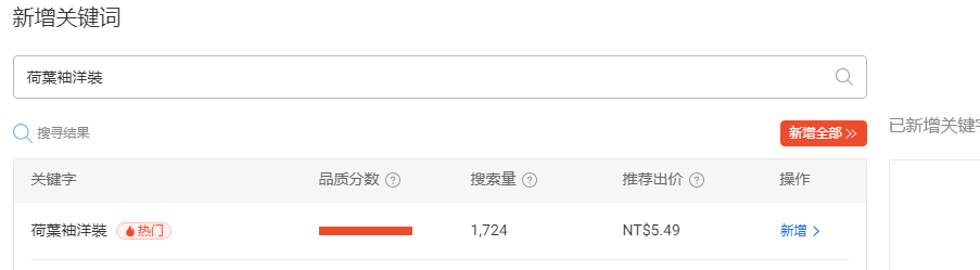 为什么你的Shopee店铺不出单?单量少?