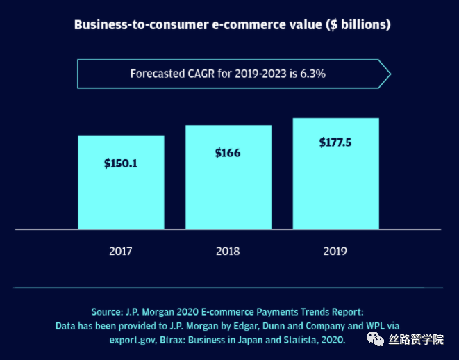 你知道如何利用TikTok For Business玩转日本市场吗？