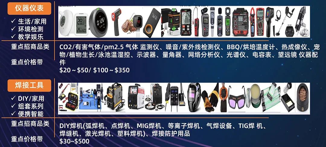 2022工具灯具行业运营策略揭秘,读懂跨境趋势!