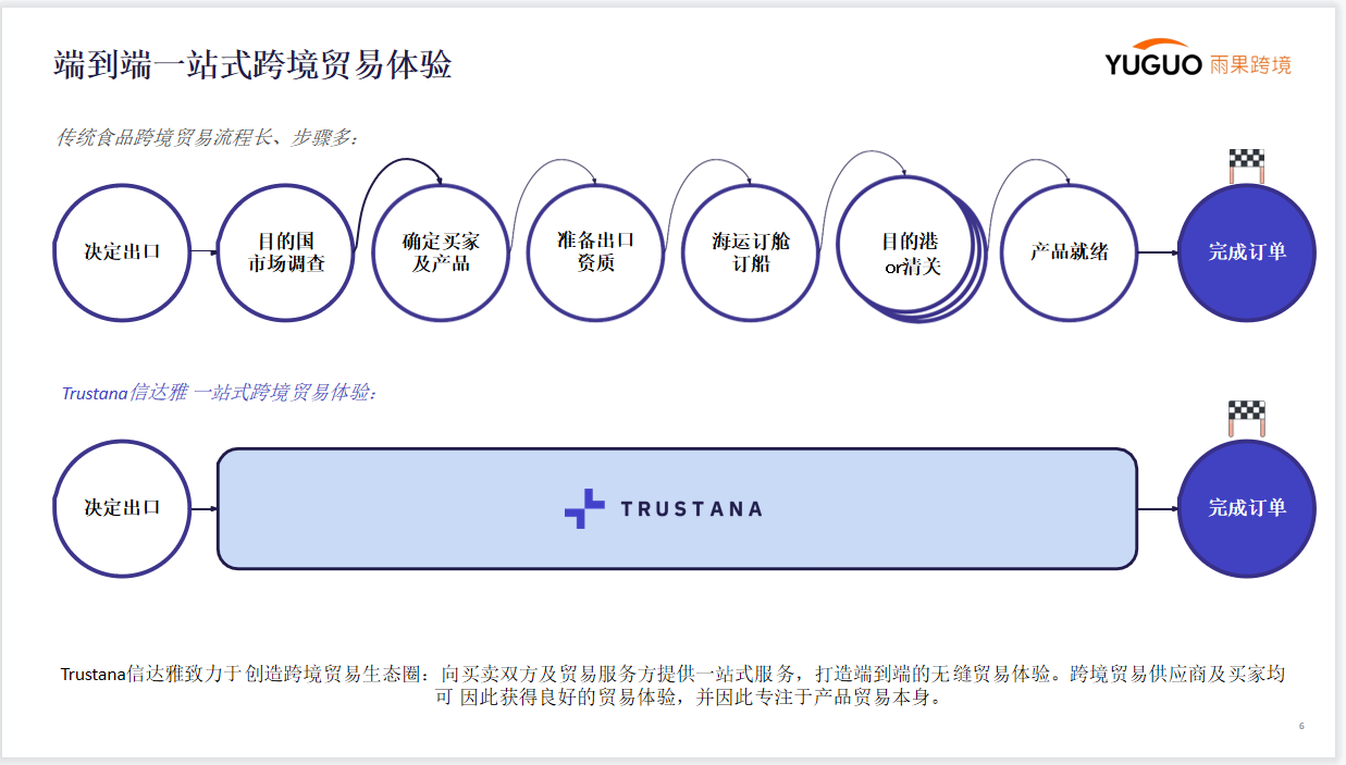RCEP落地，對出口外貿(mào)企業(yè)有何利好？