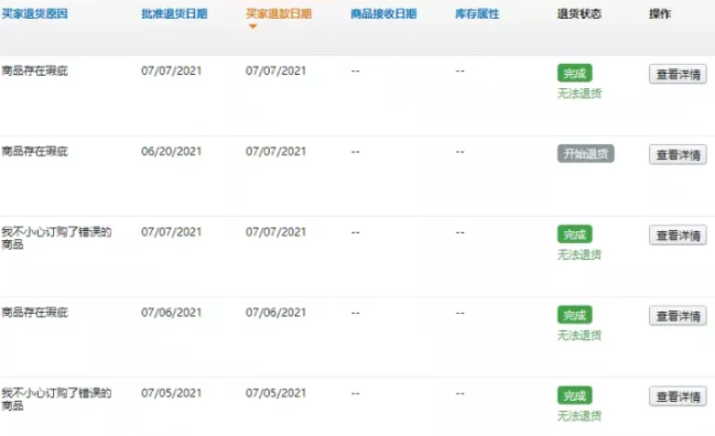 亚马逊卖家被疯狂白嫖！视频教程点击上万