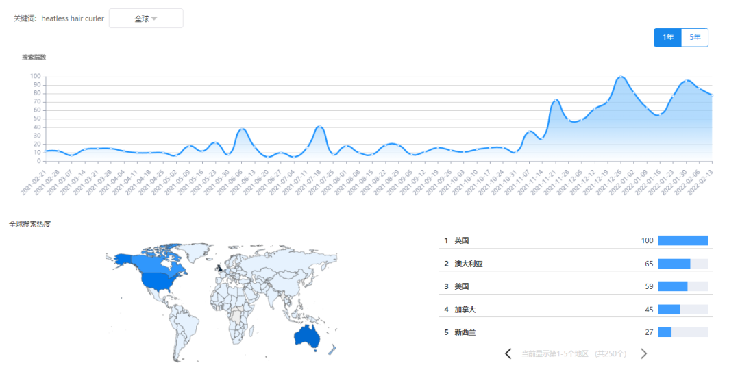 “找工厂”玩法全解析 这波机遇你一定要抓住！