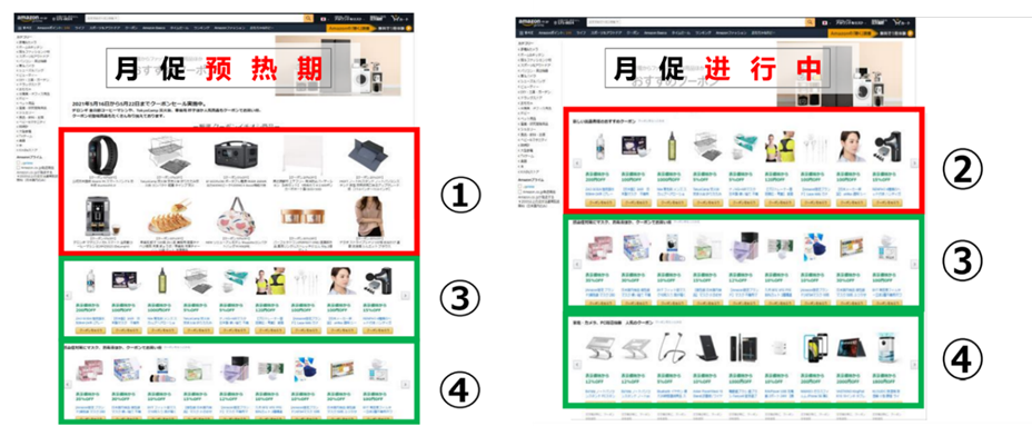 一不小心就忽略了!再爆亚马逊日本站4个“隐藏款”流量入口!