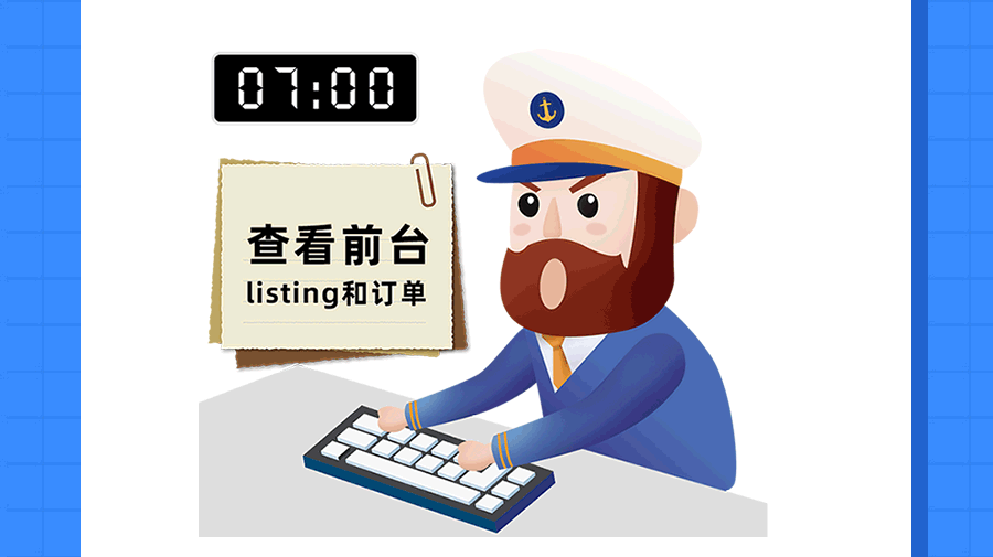 船長(zhǎng)BI行業(yè)首發(fā)PDCA管理模式,撬動(dòng)亞馬遜賣家業(yè)績(jī)?cè)鲩L(zhǎng)！