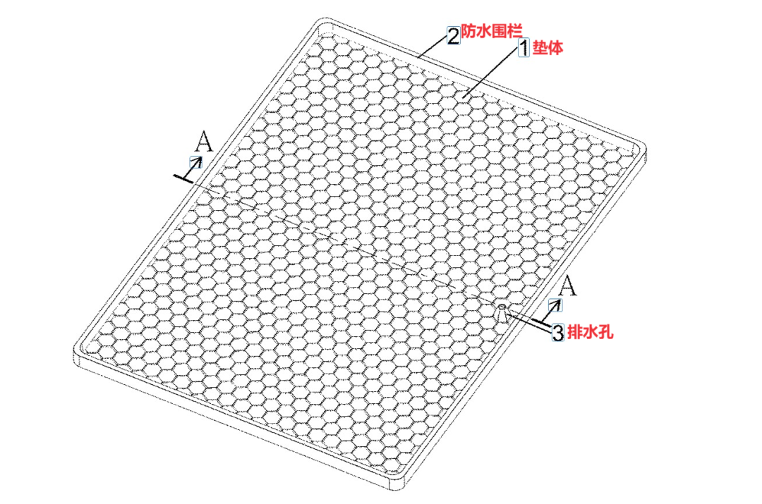 规避发明专利侵权的秘诀在于做减法，以防水垫为例