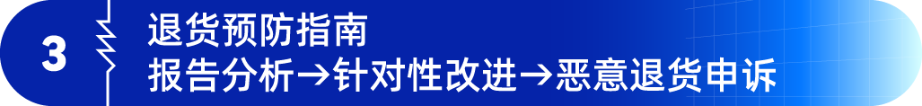 从4人团队做到年销破亿！这家耳机品牌如何在亚马逊一路逆袭销量翻10倍？