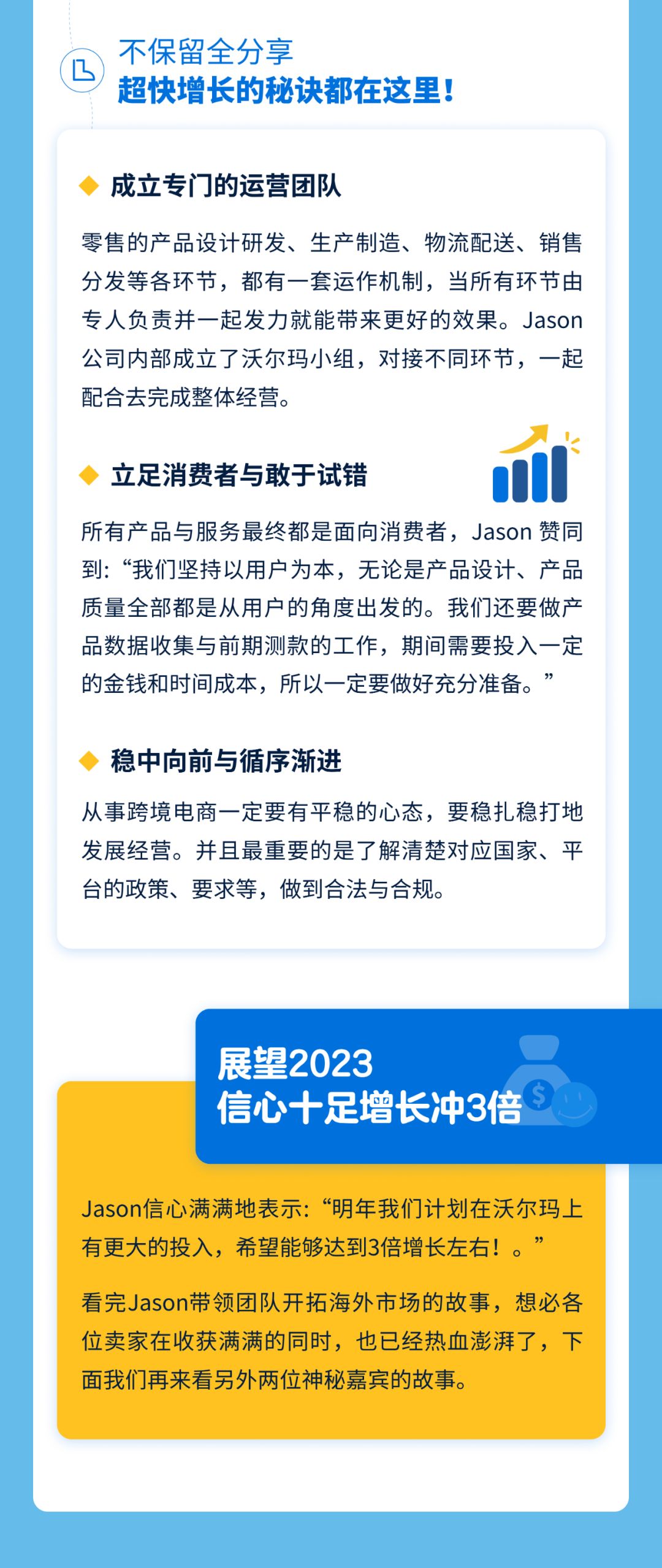2022年度沃尔玛全球电商年度新锐卖家故事大分享！