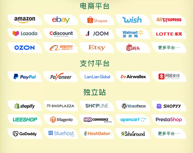 官宣|跨境卫士安全浏览器安全守护店铺突破80万