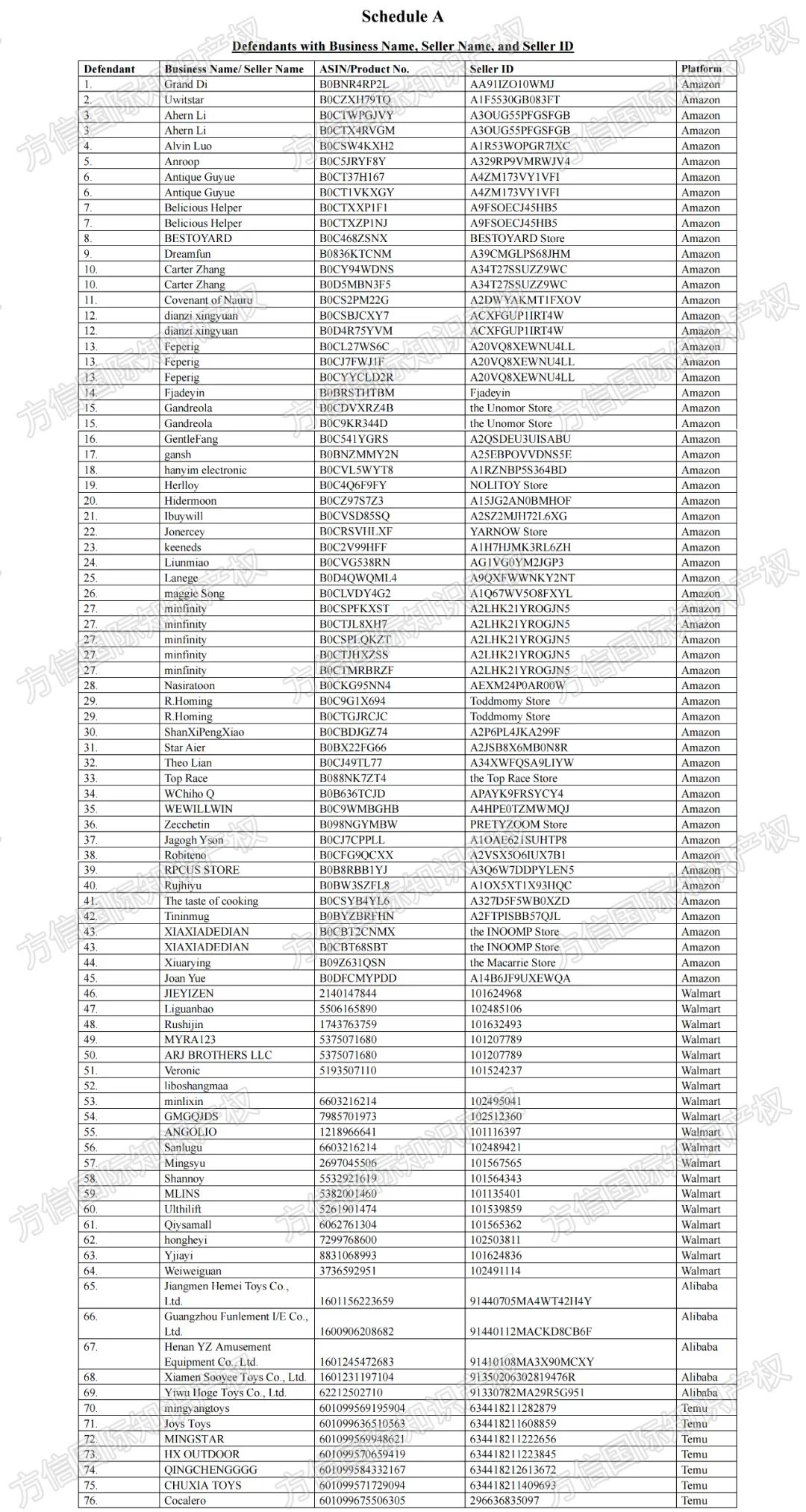 仅一案件就589家店铺被冻结！8大杀伤力极强案件，抓紧应对！