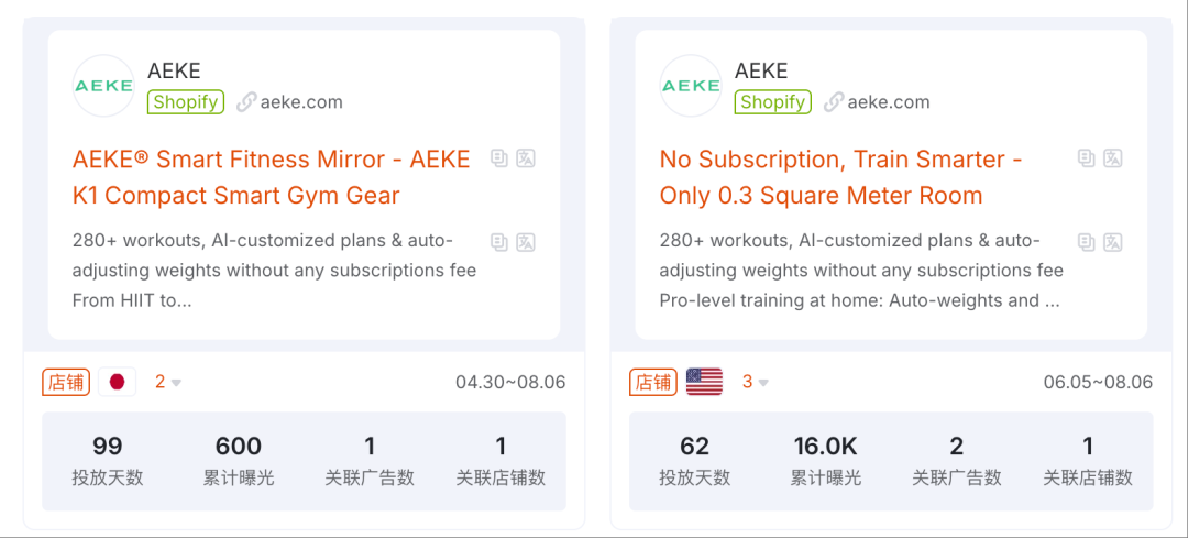 健身,一场违背人性的生意