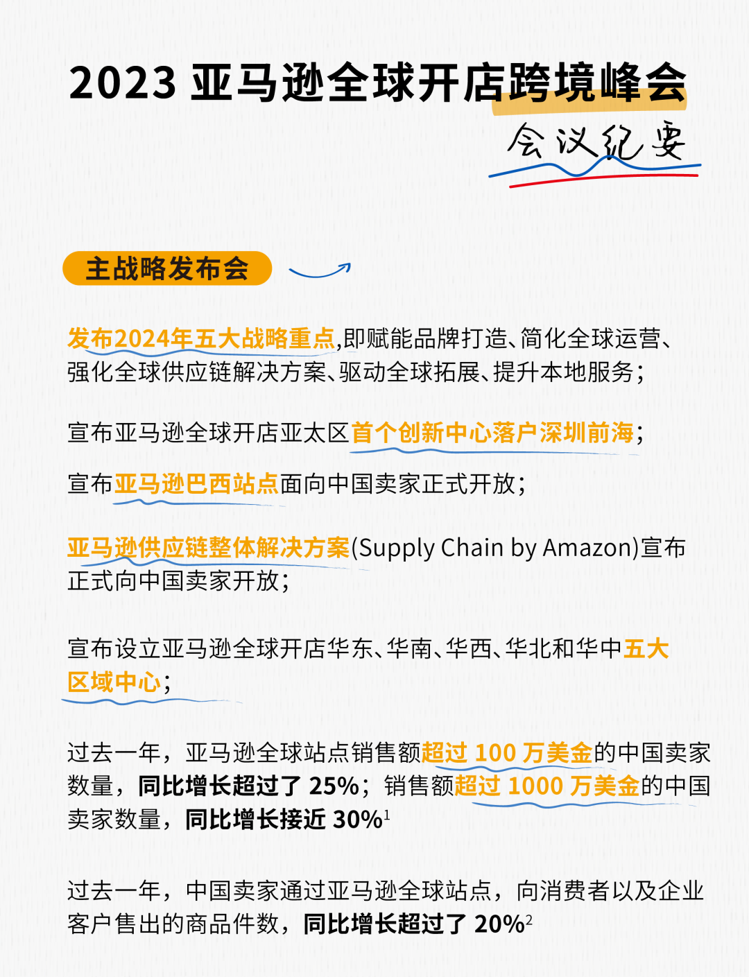 笔记都整理好了，3分钟了解2023亚马逊跨境峰会讲了什么