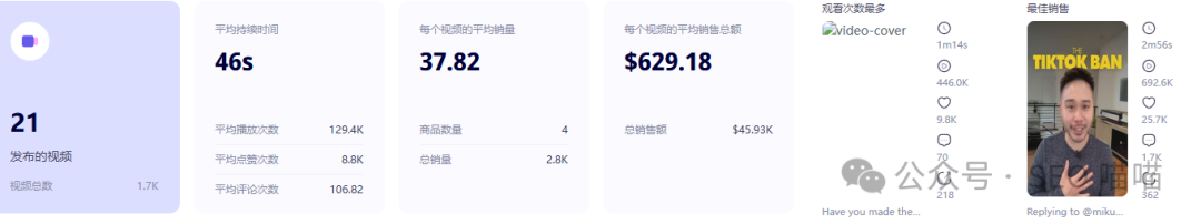 一个价值30美金的沐浴刷，如何撬动数百万消费者的清洁需求-2025年跨境品类分析