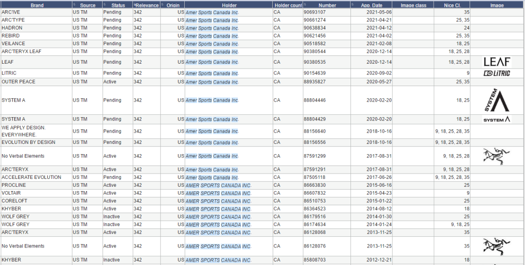 侵权大扫荡!1100+店铺被起诉,有卖这些产品的立即下架!