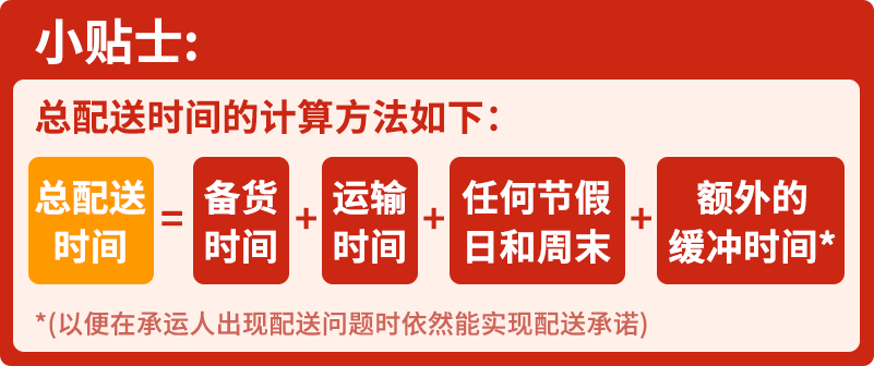 安心过年必备！亚马逊自配送卖家春节备战全攻略