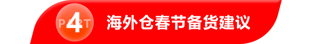 60天仓库管理费全免！Thisshop海外仓全量开放，多项利好助力商家成长！