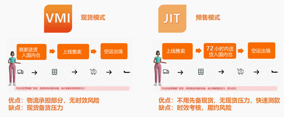 Temu女裝招商總監(jiān)貓耳朵：紅利剛剛開(kāi)始，一切都不會(huì)晚