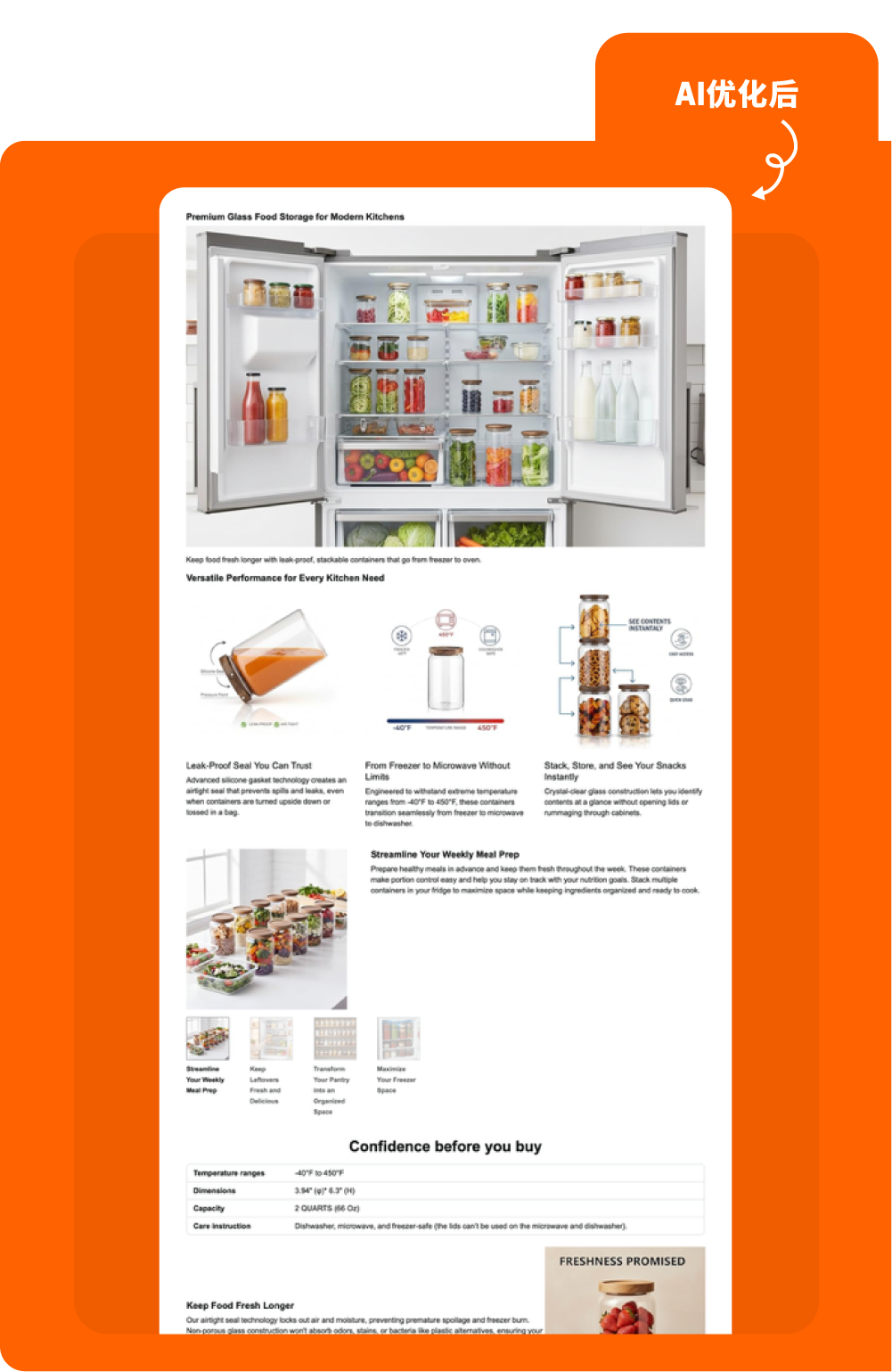 求助！怎么我的亚马逊A+页面折叠了？附解决方法