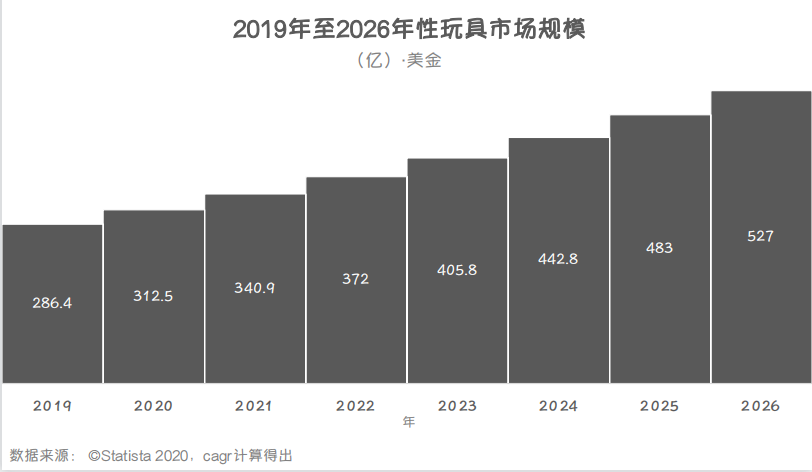 SHEIN新品像“性玩具”，在TikTok引热议