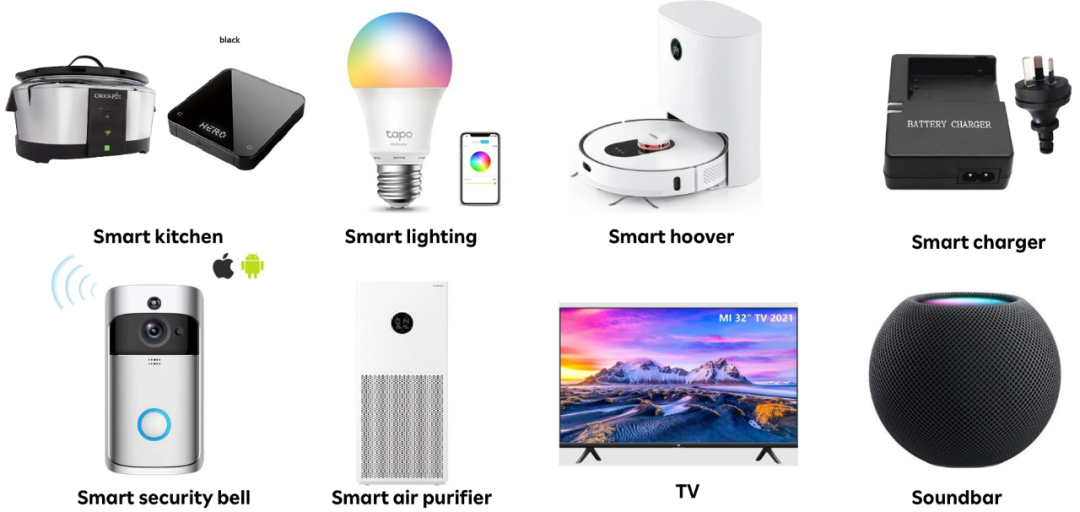 法國網民愛買什么智能產品？